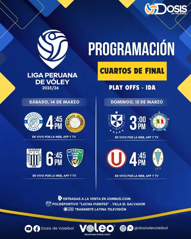 Programación de los partidos de ida de los cuartos de final
