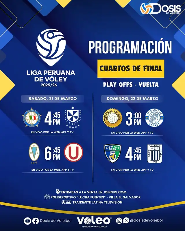 Programación de los partidos de vuelta de los cuartos de final