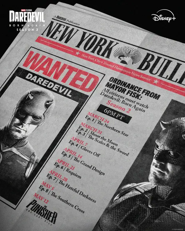 Programación de estrenos de los episodios