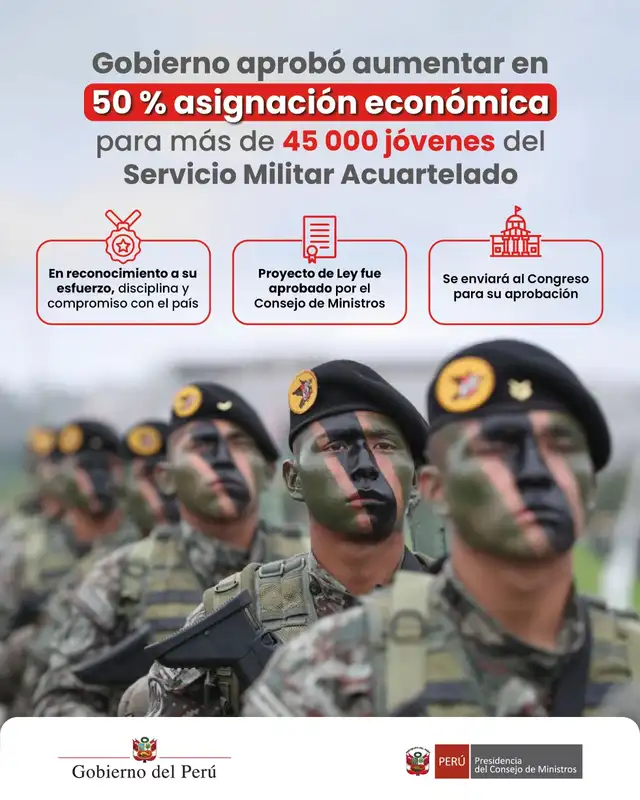El importante aumento de sueldo que aprobó el Gobierno para el Servicio Militar. El importante aumento de sueldo que aprobó el Gobierno para el Servicio Militar.