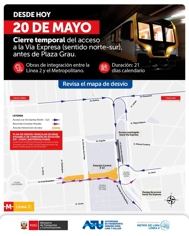 ¿Cúales son los desvios oficiales de la ATU y como afectará el servicio del Metropolitano?