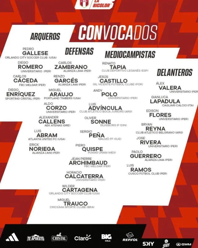 Paolo Guerrero es convocado a la Selección Peruana para Eliminatorias pese a derrota en el Torneo Clausura   