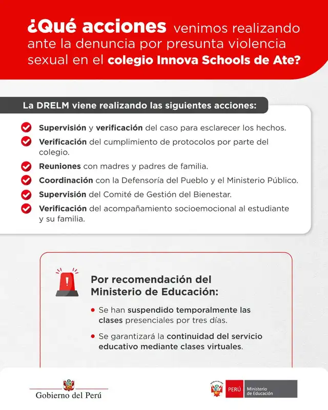 Minedu suspende clases en colegio tras denuncia de agresión a un escolar. Minedu suspende clases en colegio tras denuncia de agresión a un escolar.