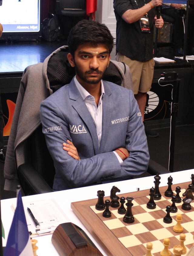 Gukesh Dommaraju Gukesh Dommaraju