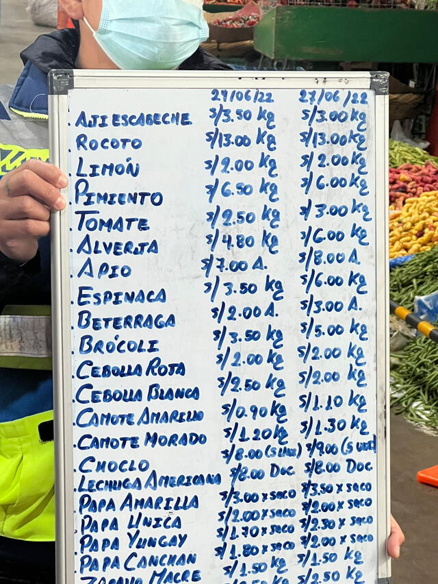  Este es el precio de los alimentos tras segundo día de paro de transportistas. Crédito: RPP   