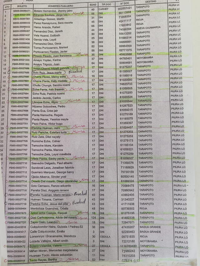 Lista de heridos del accidente en Moyobamba.