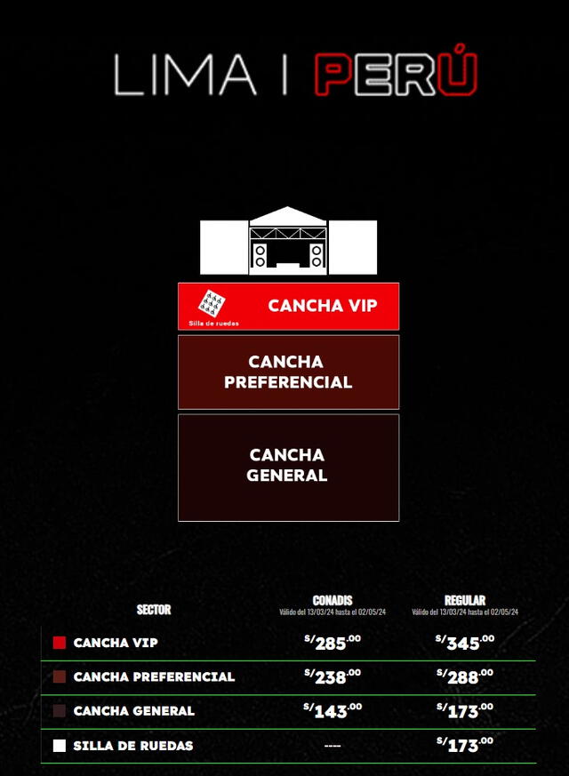 Zonas y precios para el concierto de Duki en Lima. Fuente: Teleticket.