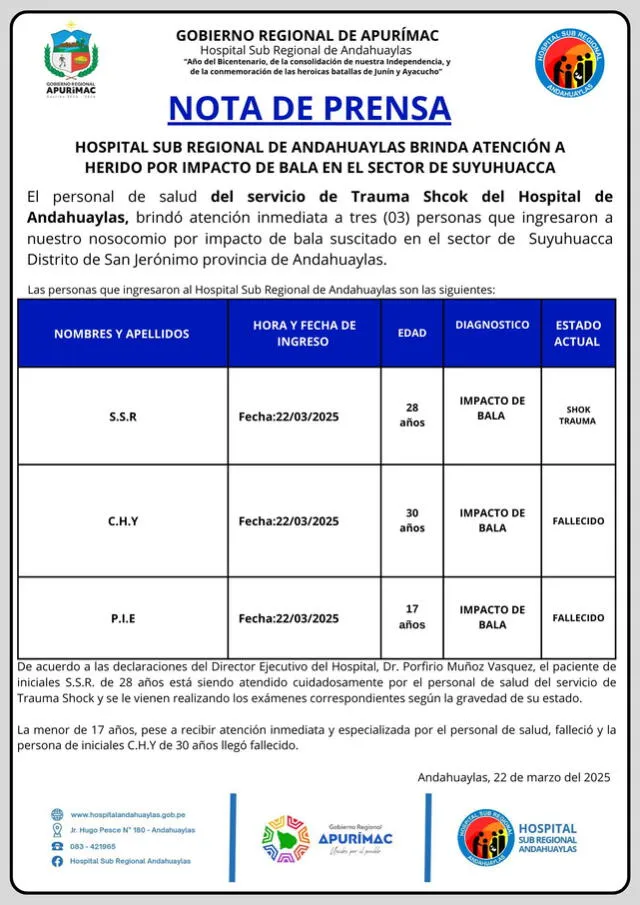 Policía asesina a menor de 17 años, hiere a efectivo y muere tras dispararse cuando era intervenido en Andahuaylas