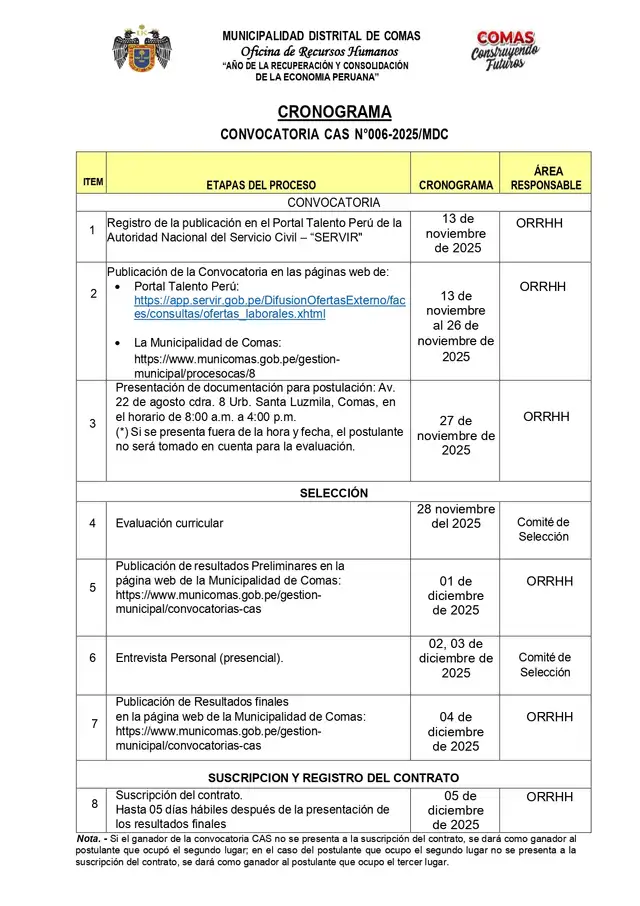 Cronograma oficial de la convocatoria CAS N°006-2025/MDC. Cronograma oficial de la convocatoria CAS N°006-2025/MDC.