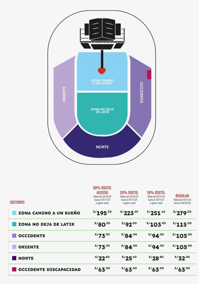 Corazón Serrano presenta zona y precios para el concierto en el Estadio San Marcos.