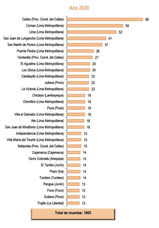 elpopular.pe