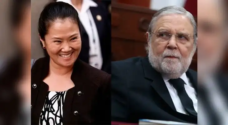 Ernesto Blume presentó valoración por hábeas corpus sobre prisión preventiva de Keiko Fujimori