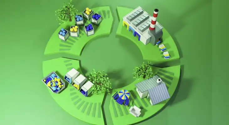 La economía mundial posee un esquema “take, make and waste” (tomar-hacer-desperdiciar). La economía mundial posee un esquema “take, make and waste” (tomar-hacer-desperdiciar).