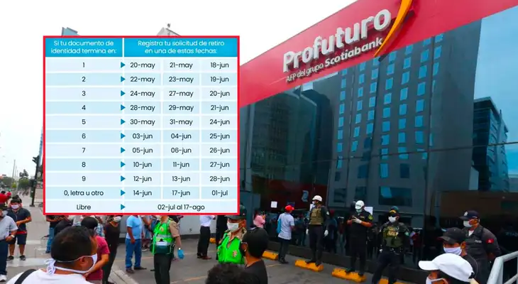 Mira el cronograma para el retiro AFP 2024. Mira el cronograma para el retiro AFP 2024.
