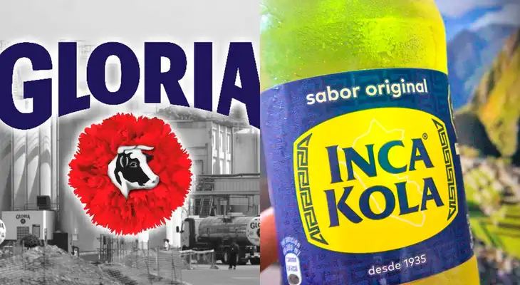 Marcas más compradas por los peruanos en la actualidad. Marcas más compradas por los peruanos en la actualidad.