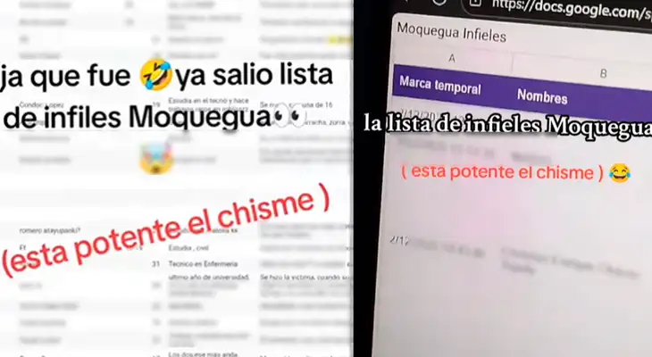 Sale a la luz la lista de hombres infieles en Perú.